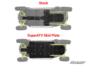 SuperATV 1/2" Skid Plate - RZR XP4 1000/Turbo